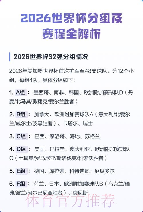 2026世界杯赛程安排及详细解析