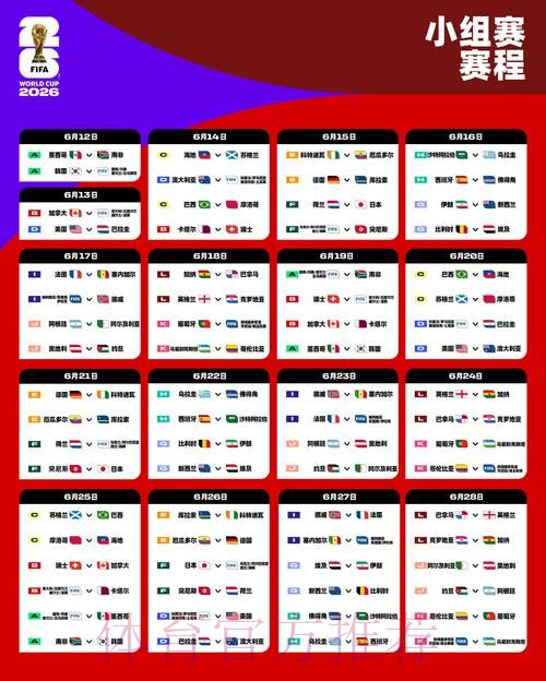 2026世界杯赛程安排及详细解析