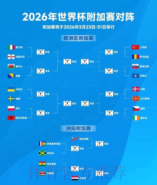 2026世界杯比分平台实时数据与预测分析