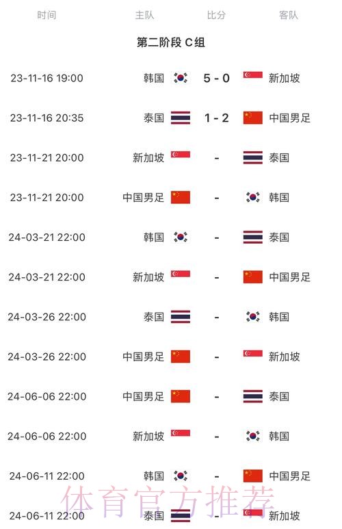 中国男足世界杯直播最新赛程与精彩赛事解说