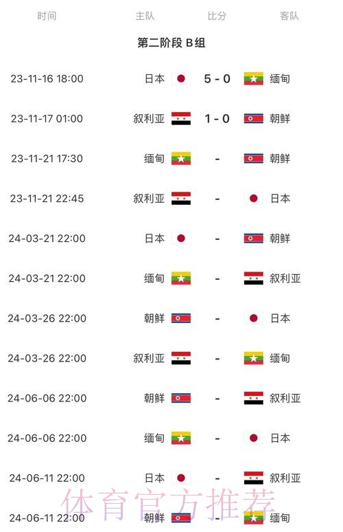 中国男足世界杯直播最新赛程与精彩赛事解说