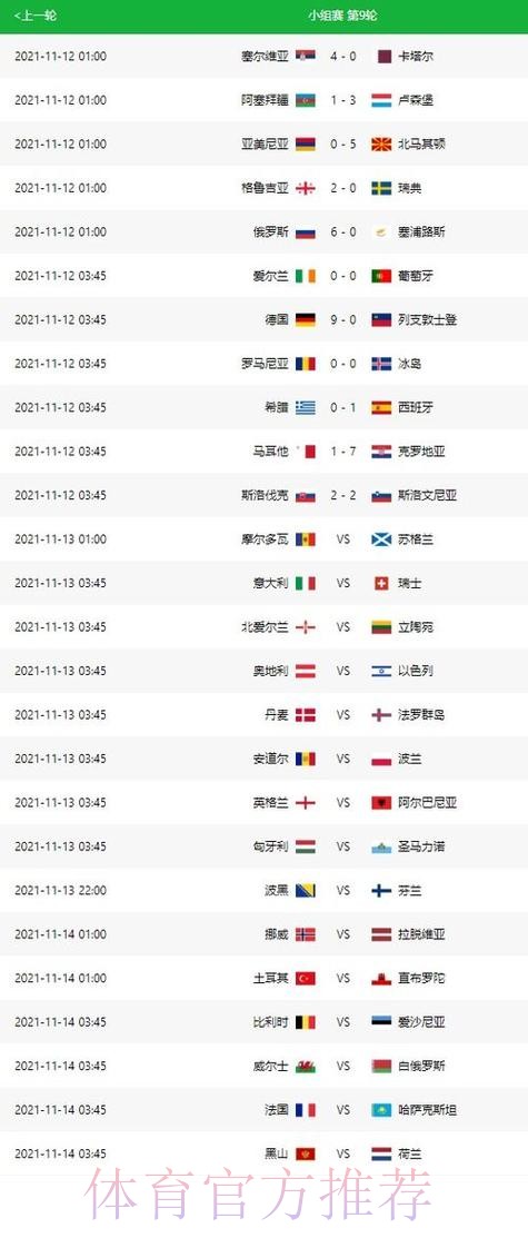 实时更新世界杯比分直播，掌握最新赛况