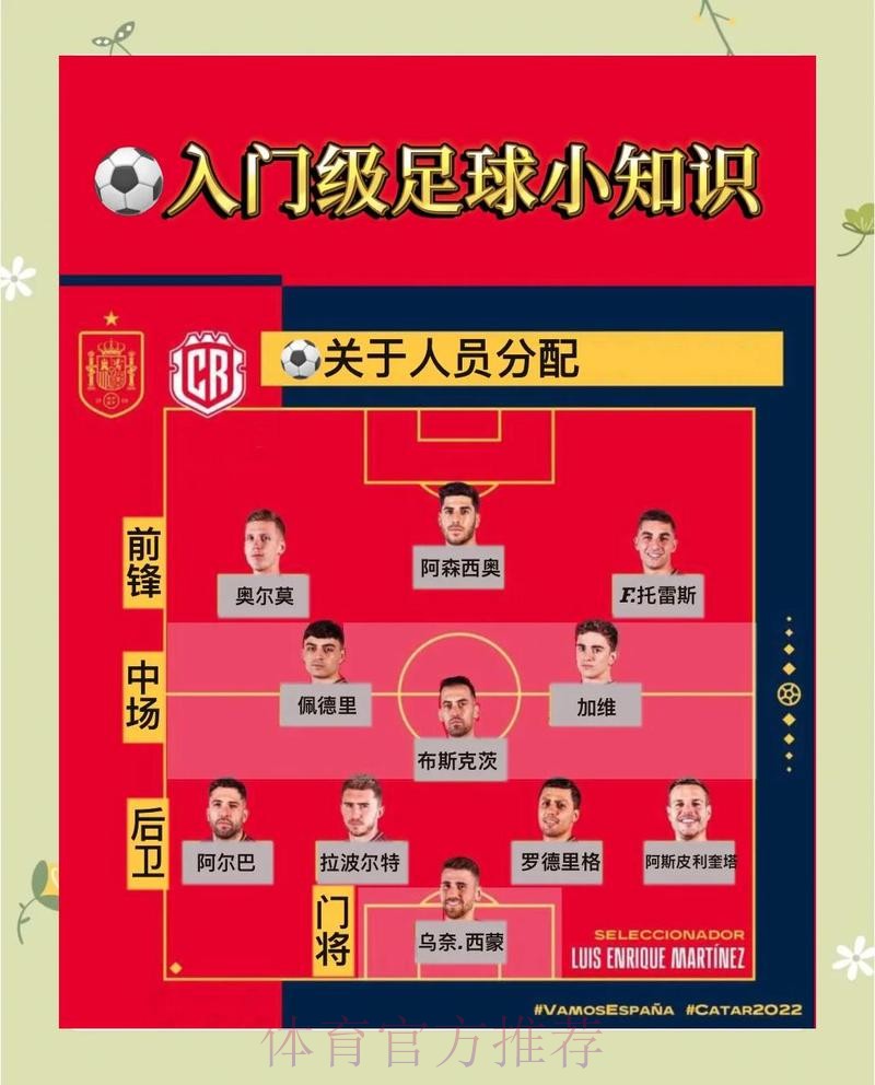 “微博用户必看：世界杯怎么下注技巧解析”