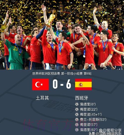 深入解析世界杯冠军热门球队实力与竞争趋势