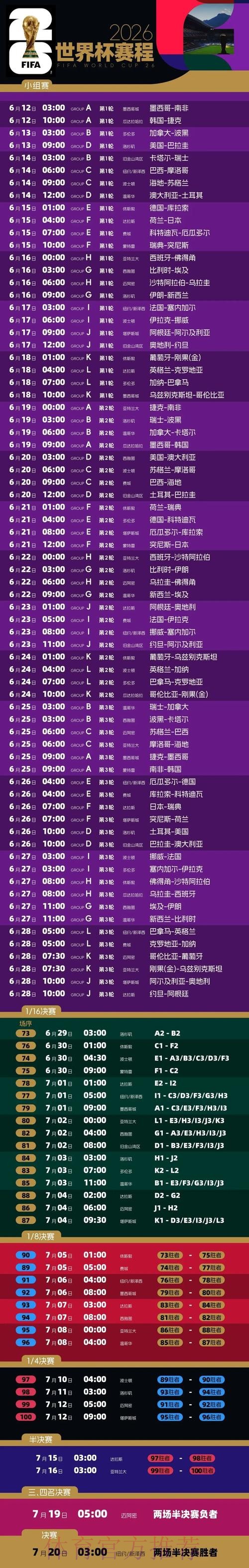 2026世界杯外围投注攻略与技巧解析 2026世界杯外围投注攻略与技巧解析