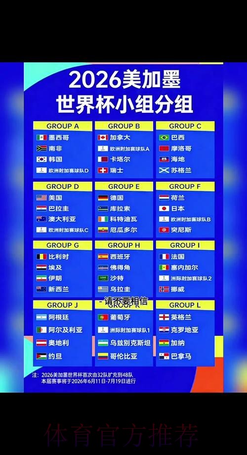 选择哪款软件下注2026世界杯 选择哪款软件下注2026世界杯
